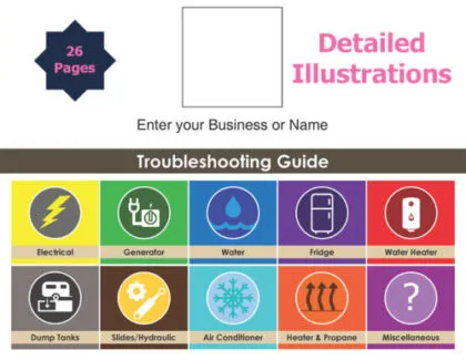 RV Rental Troubleshooting Guide Cover